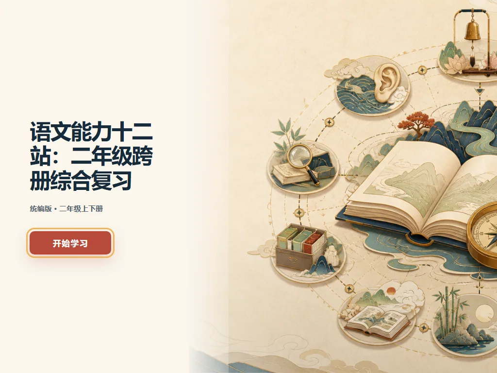 语文能力十二站平板端首页界面