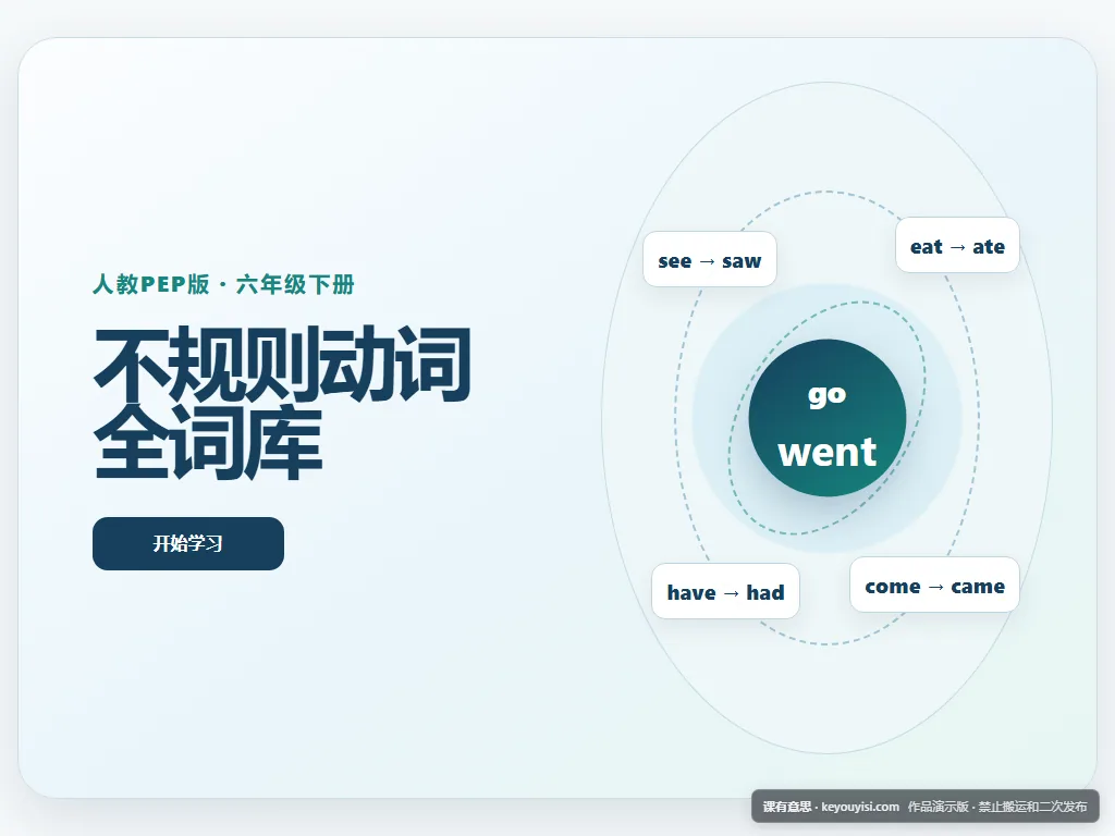 不规则动词全词库平板端首页界面