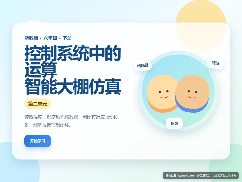 控制系统中的运算 · 智能大棚仿真系统平板端首页界面