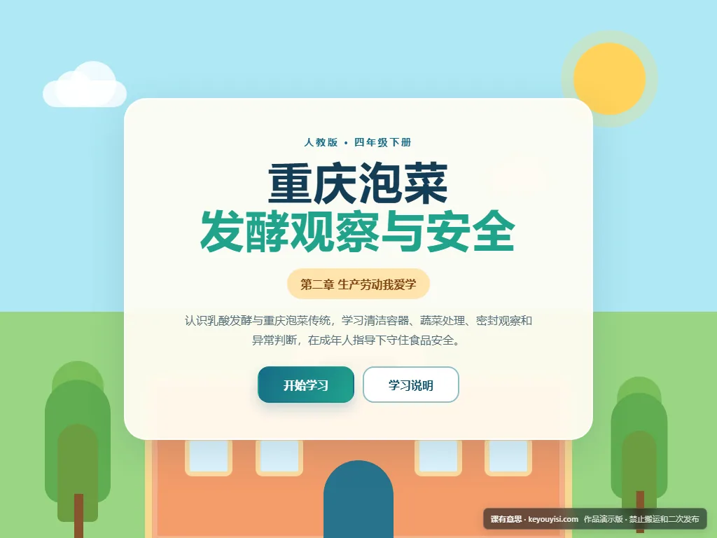 重庆泡菜：发酵观察与安全平板端首页界面