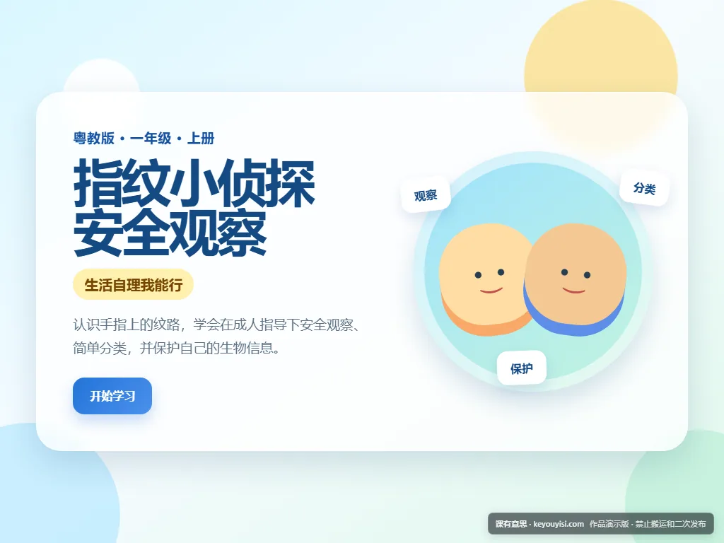 指纹小侦探 · 安全观察平板端首页界面