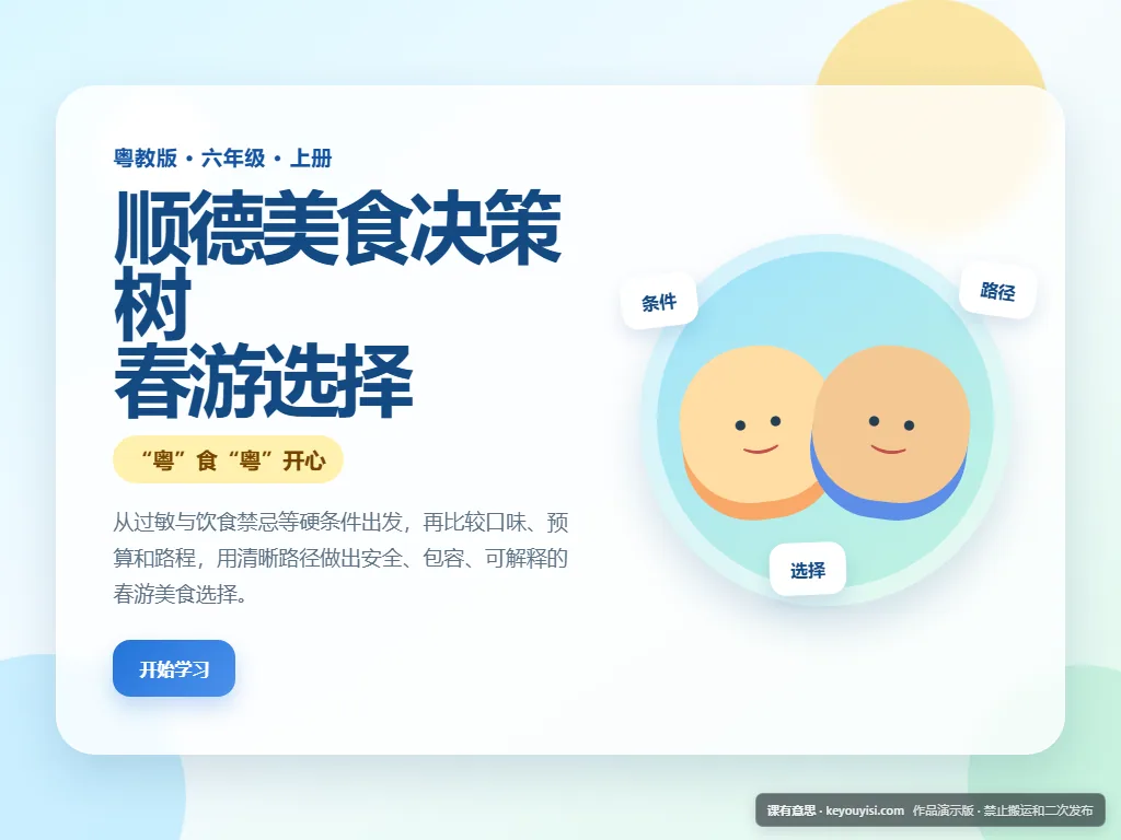 顺德美食决策树 · 春游选择平板端首页界面